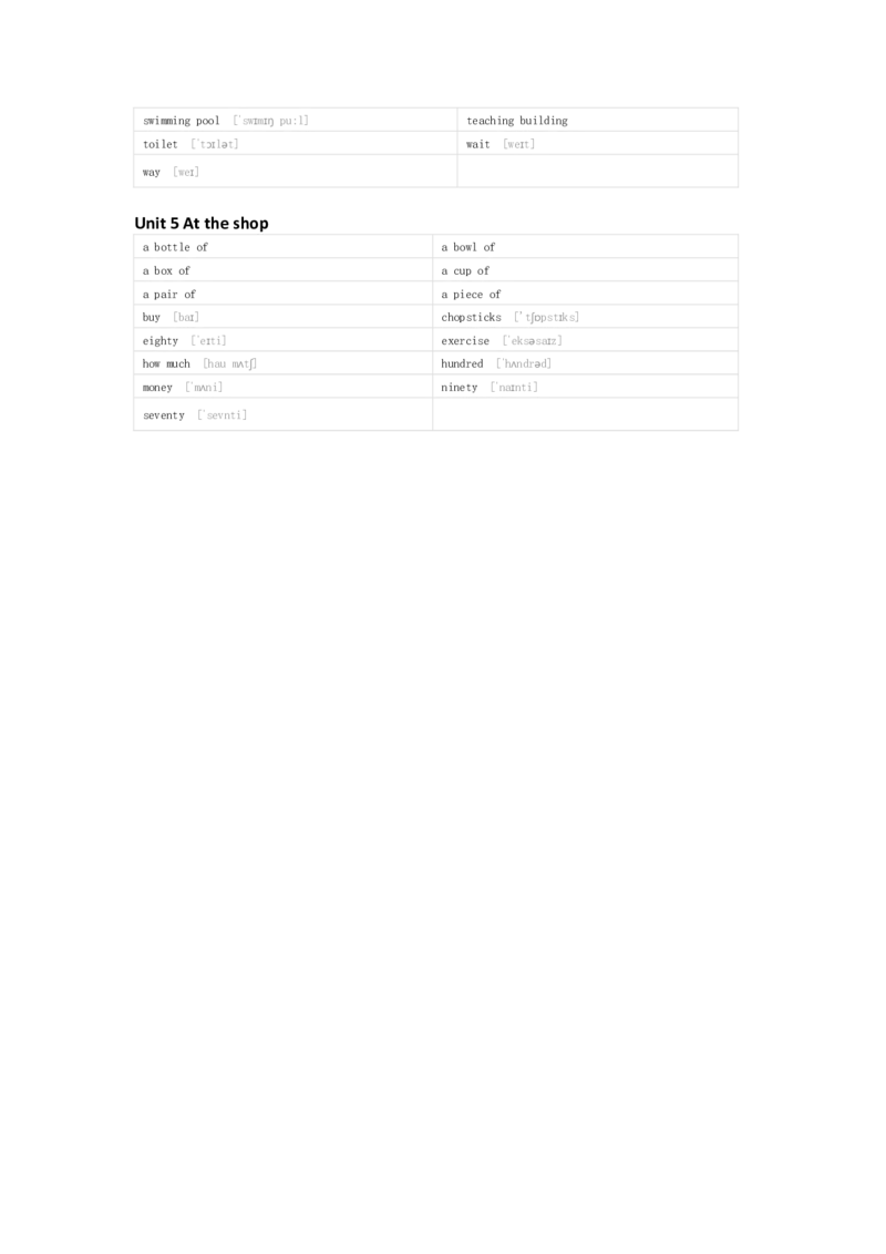 重大版英语五年级下册单词默写表_26春四年级上下册人教版_四上英语合集人教版PEP英语四年级上册新教材（教学视频+课件+动画+音频+练习+教案）_17练习资料_《小学英语单词默写表》