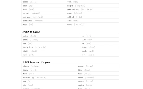 重大版英语五年级下册单词默写表_26春四年级上下册人教版_四上英语合集人教版PEP英语四年级上册新教材（教学视频+课件+动画+音频+练习+教案）_17练习资料_《小学英语单词默写表》