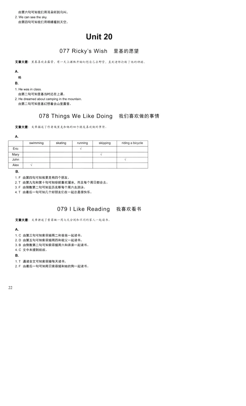读霸小学英语阅读128篇2年级（参考答案及详解）+40_26春四年级上下册人教版_四上英语合集人教版PEP英语四年级上册新教材（教学视频+课件+动画+音频+练习+教案）_17练习资料