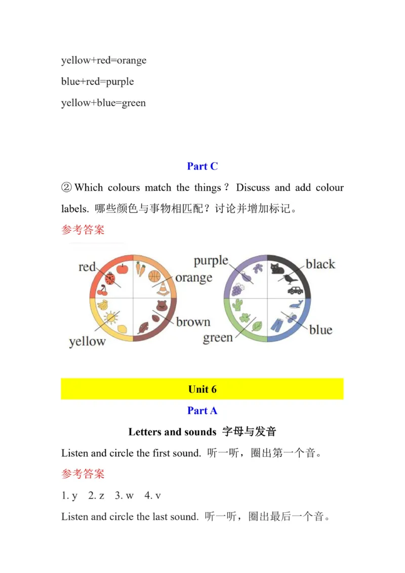 英语3A（24秋）_26春四年级上下册人教版_四上英语合集人教版PEP英语四年级上册新教材（教学视频+课件+动画+音频+练习+教案）_15教材课后习题参考答案_小学英语
