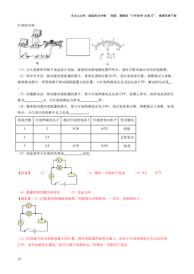 专题07电学重点实验（讲练）（解析版）_02中考总复习（2026版更新中）_04-物理-中考总复习_2025年中考复习资料_2025中考二轮课件ppt+讲义+练习物理_讲义+练习