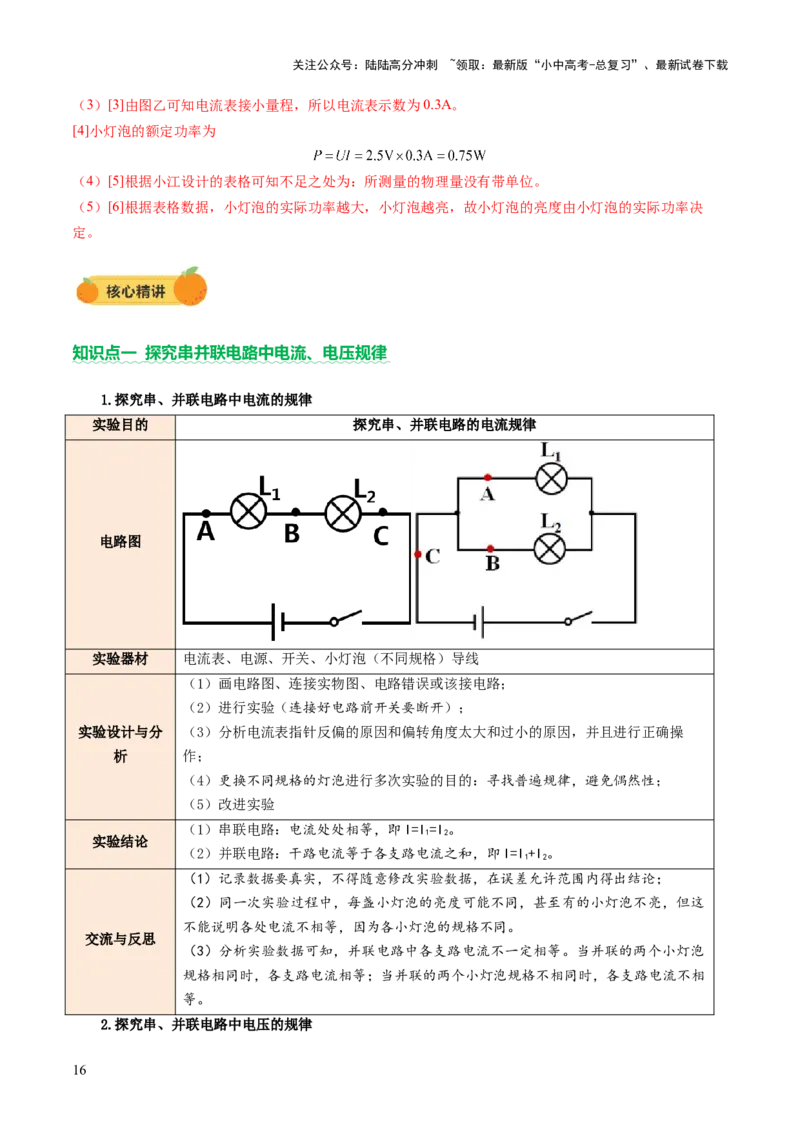 专题07电学重点实验（讲练）（解析版）_02中考总复习（2026版更新中）_04-物理-中考总复习_2025年中考复习资料_2025中考二轮课件ppt+讲义+练习物理_讲义+练习