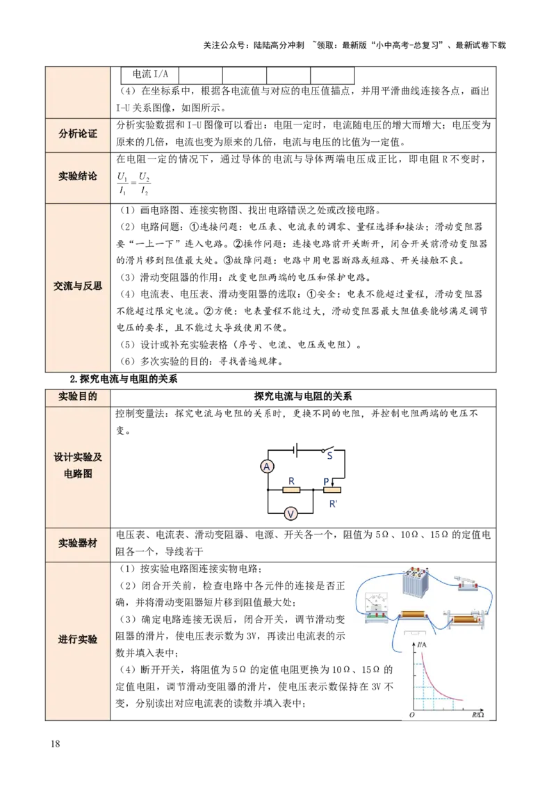 专题07电学重点实验（讲练）（解析版）_02中考总复习（2026版更新中）_04-物理-中考总复习_2025年中考复习资料_2025中考二轮课件ppt+讲义+练习物理_讲义+练习