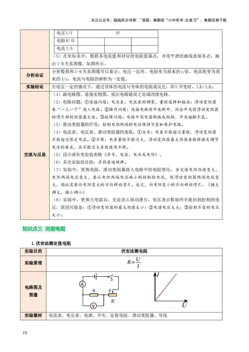 专题07电学重点实验（讲练）（解析版）_02中考总复习（2026版更新中）_04-物理-中考总复习_2025年中考复习资料_2025中考二轮课件ppt+讲义+练习物理_讲义+练习