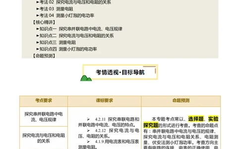 专题07电学重点实验（讲练）（解析版）_02中考总复习（2026版更新中）_04-物理-中考总复习_2025年中考复习资料_2025中考二轮课件ppt+讲义+练习物理_讲义+练习