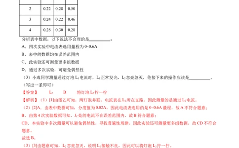 专题07电学重点实验（讲练）（解析版）_02中考总复习（2026版更新中）_04-物理-中考总复习_2025年中考复习资料_2025中考二轮课件ppt+讲义+练习物理_讲义+练习