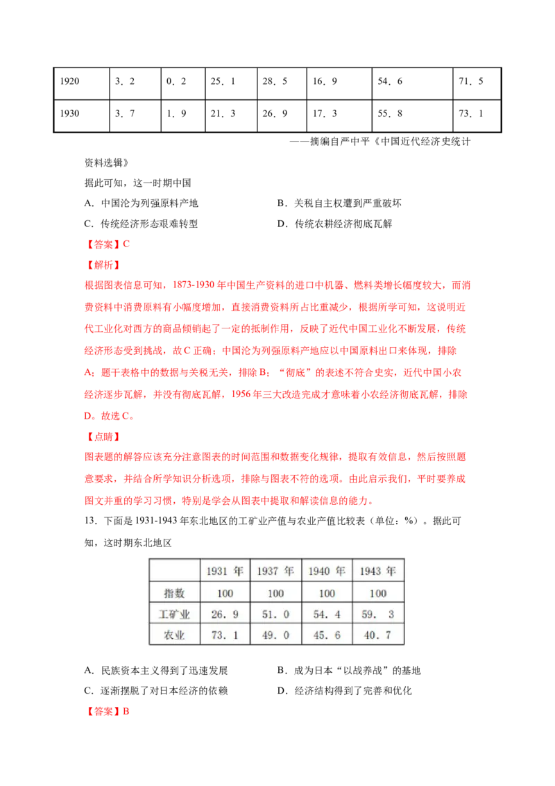 2023届高考历史一轮复习双测卷&mdash;&mdash;近代中国经济的发展和社会生活的变迁B卷(word版含解析）_07高考历史_通用版（老高考）复习资料_2023年复习资料