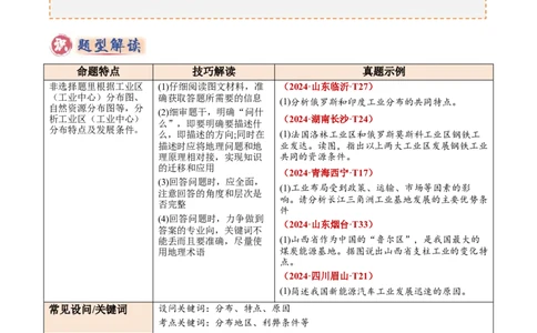 专题06工业发展条件分析与评价类（答题模板）（原卷版）_02中考总复习（2026版更新中）_09-地理-中考总复习_2025中考地理复习资料_2025年中考地理答题方法模板