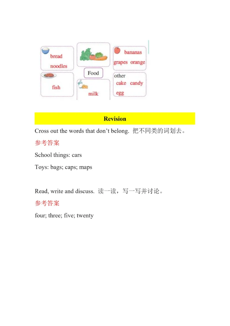 英语3B（25春）_26春四年级上下册人教版_四上英语合集人教版PEP英语四年级上册新教材（教学视频+课件+动画+音频+练习+教案）_15教材课后习题参考答案_小学英语