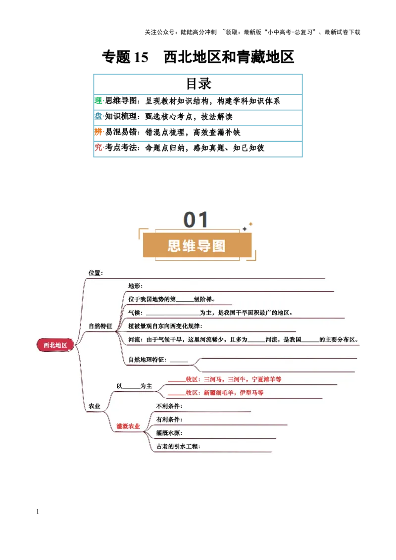 专题15西北地区和青藏地区-2025年中考地理知识点梳理（挖空版）_02中考总复习（2026版更新中）_09-地理-中考总复习_2025中考地理复习资料_2025年中考地理知识点_挖空版+背诵版