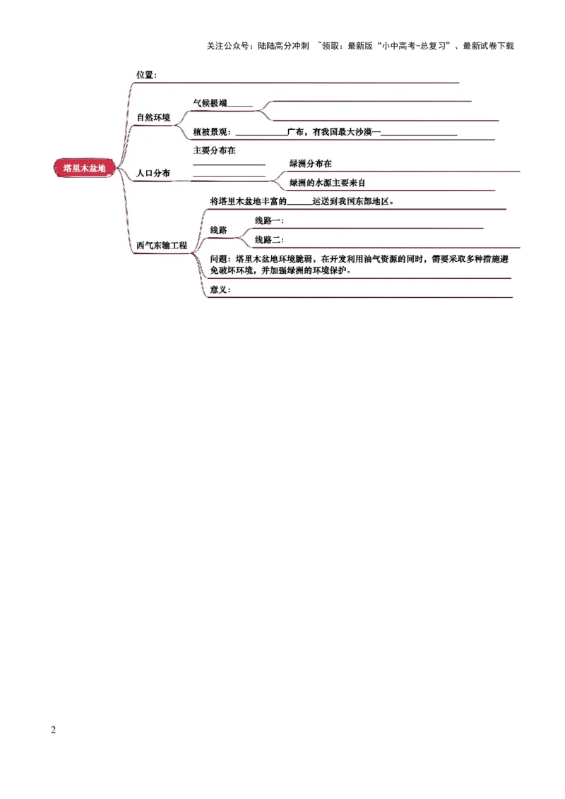 专题15西北地区和青藏地区-2025年中考地理知识点梳理（挖空版）_02中考总复习（2026版更新中）_09-地理-中考总复习_2025中考地理复习资料_2025年中考地理知识点_挖空版+背诵版