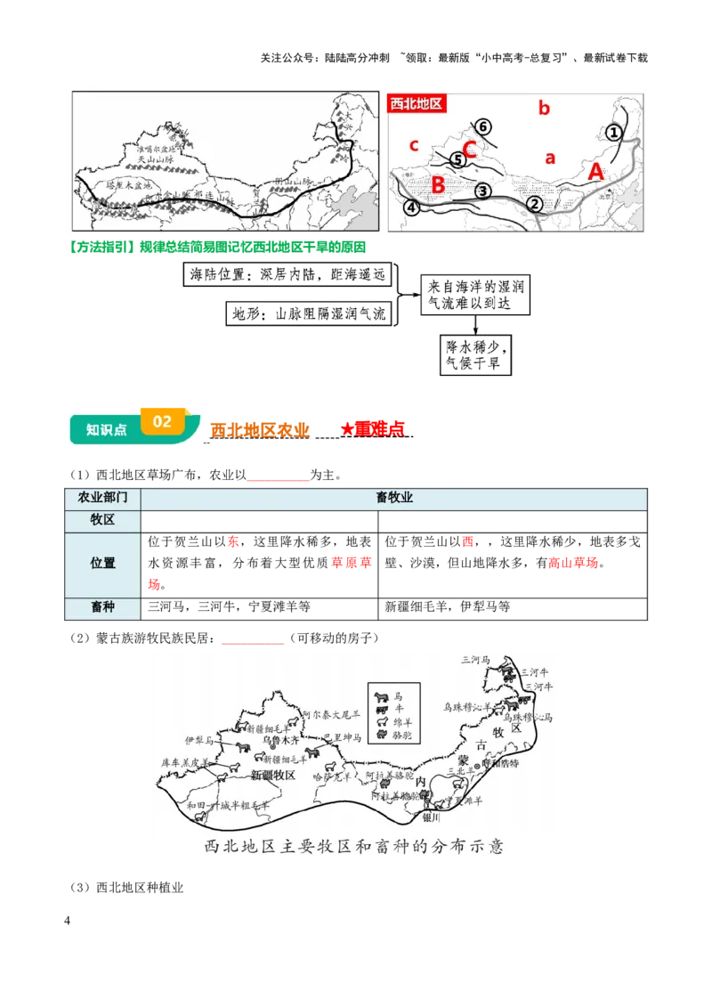 专题15西北地区和青藏地区-2025年中考地理知识点梳理（挖空版）_02中考总复习（2026版更新中）_09-地理-中考总复习_2025中考地理复习资料_2025年中考地理知识点_挖空版+背诵版