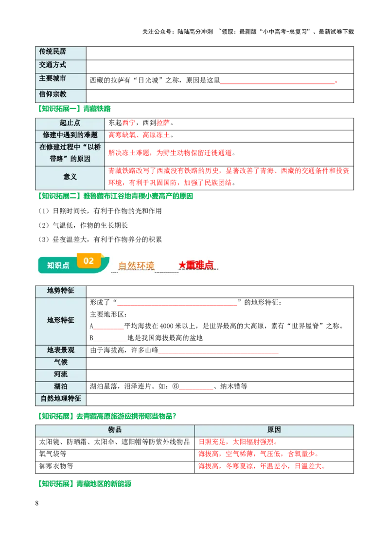 专题15西北地区和青藏地区-2025年中考地理知识点梳理（挖空版）_02中考总复习（2026版更新中）_09-地理-中考总复习_2025中考地理复习资料_2025年中考地理知识点_挖空版+背诵版
