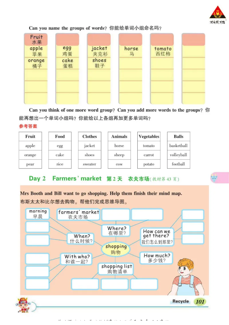 状元大课堂六年级下册英语人教PEP版学生用书_26春四年级上下册人教版_四上英语合集人教版PEP英语四年级上册新教材（教学视频+课件+动画+音频+练习+教案）_17练习资料_《状元导学案》