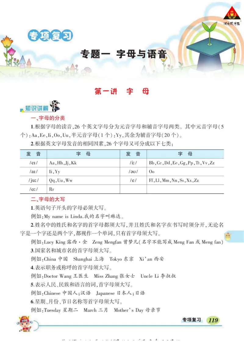 状元大课堂六年级下册英语人教PEP版学生用书_26春四年级上下册人教版_四上英语合集人教版PEP英语四年级上册新教材（教学视频+课件+动画+音频+练习+教案）_17练习资料_《状元导学案》