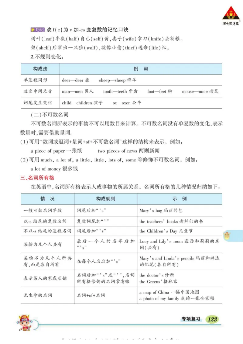 状元大课堂六年级下册英语人教PEP版学生用书_26春四年级上下册人教版_四上英语合集人教版PEP英语四年级上册新教材（教学视频+课件+动画+音频+练习+教案）_17练习资料_《状元导学案》