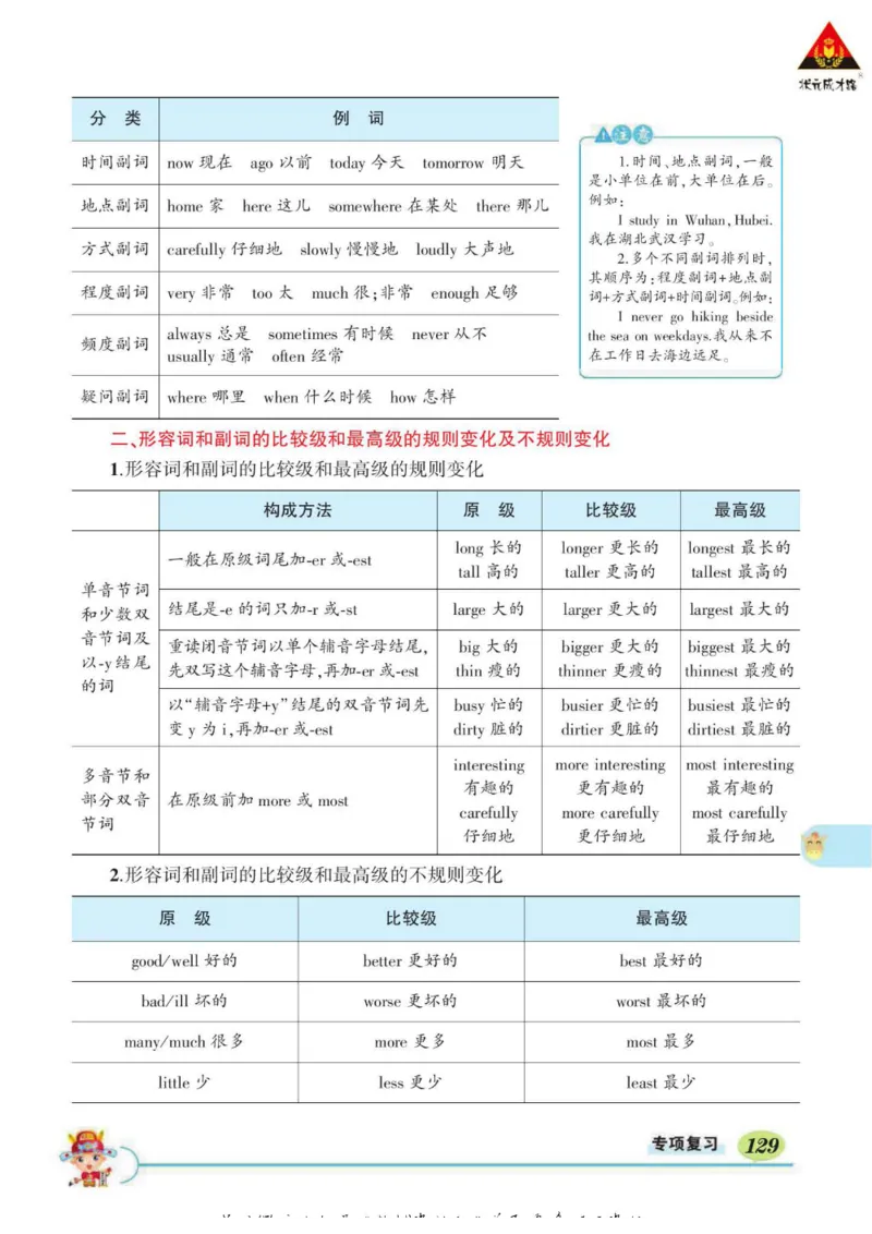 状元大课堂六年级下册英语人教PEP版学生用书_26春四年级上下册人教版_四上英语合集人教版PEP英语四年级上册新教材（教学视频+课件+动画+音频+练习+教案）_17练习资料_《状元导学案》