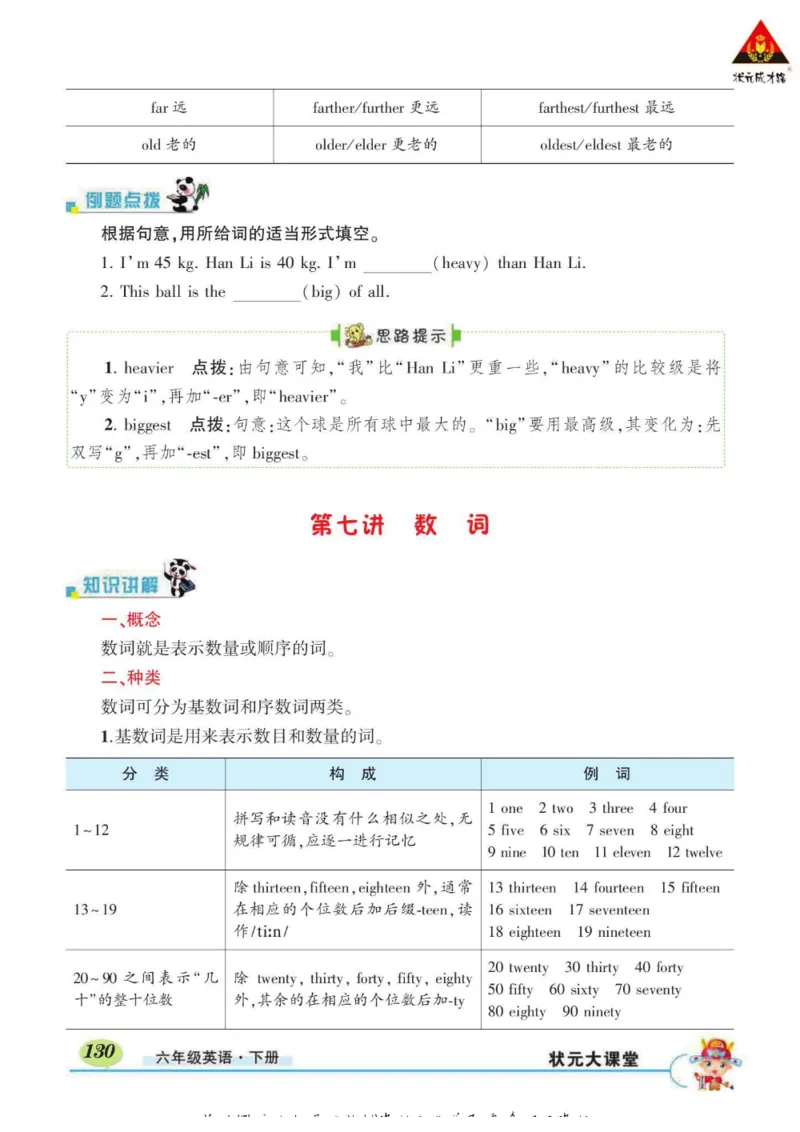 状元大课堂六年级下册英语人教PEP版学生用书_26春四年级上下册人教版_四上英语合集人教版PEP英语四年级上册新教材（教学视频+课件+动画+音频+练习+教案）_17练习资料_《状元导学案》