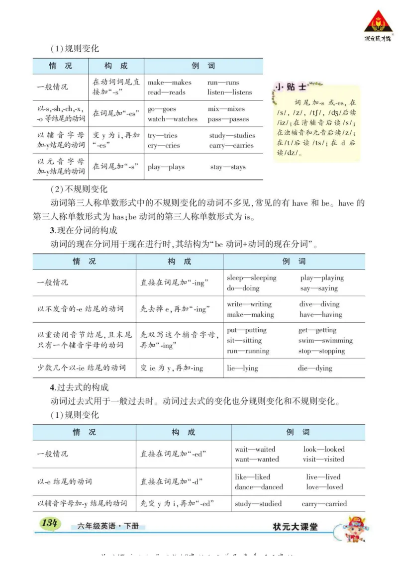 状元大课堂六年级下册英语人教PEP版学生用书_26春四年级上下册人教版_四上英语合集人教版PEP英语四年级上册新教材（教学视频+课件+动画+音频+练习+教案）_17练习资料_《状元导学案》