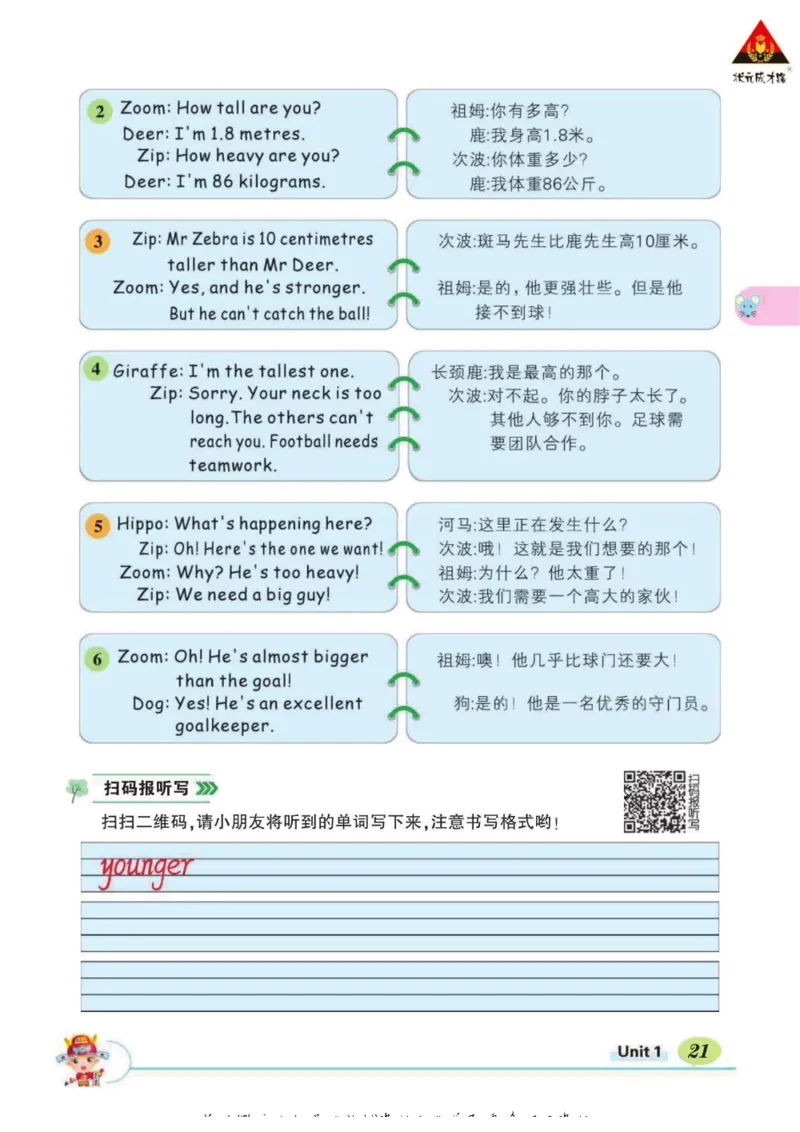 状元大课堂六年级下册英语人教PEP版学生用书_26春四年级上下册人教版_四上英语合集人教版PEP英语四年级上册新教材（教学视频+课件+动画+音频+练习+教案）_17练习资料_《状元导学案》