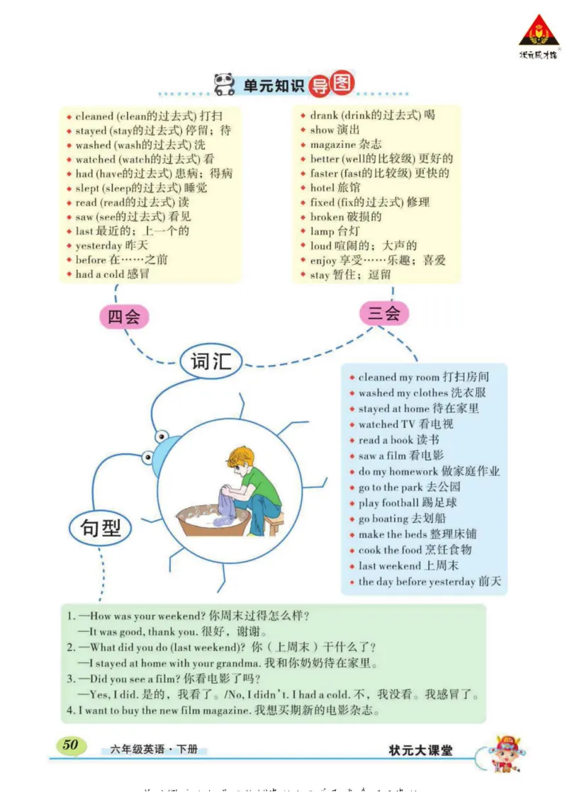 状元大课堂六年级下册英语人教PEP版学生用书_26春四年级上下册人教版_四上英语合集人教版PEP英语四年级上册新教材（教学视频+课件+动画+音频+练习+教案）_17练习资料_《状元导学案》