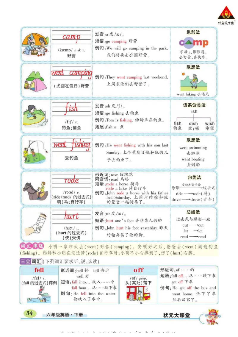 状元大课堂六年级下册英语人教PEP版学生用书_26春四年级上下册人教版_四上英语合集人教版PEP英语四年级上册新教材（教学视频+课件+动画+音频+练习+教案）_17练习资料_《状元导学案》