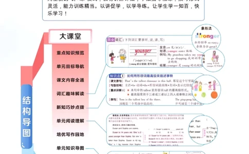 状元大课堂六年级下册英语人教PEP版学生用书_26春四年级上下册人教版_四上英语合集人教版PEP英语四年级上册新教材（教学视频+课件+动画+音频+练习+教案）_17练习资料_《状元导学案》