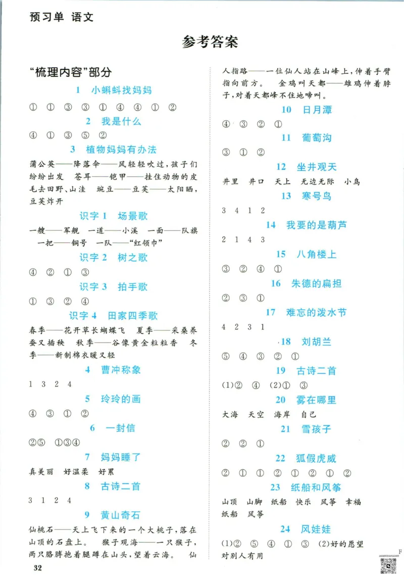 阳光同学二年级上册语文人教版预习单h_26春四年级上下册人教版_四上英语合集人教版PEP英语四年级上册新教材（教学视频+课件+动画+音频+练习+教案）_17练习资料_《预习卡》_1-6上册