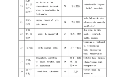2023年高考英语二轮复习（新高考版）第1部分阅读理解与七选五　专题1　微技能二　巧记阅读理解中的同义替换_03高考英语_新高考复习资料_2023年新高考资料_二轮复习