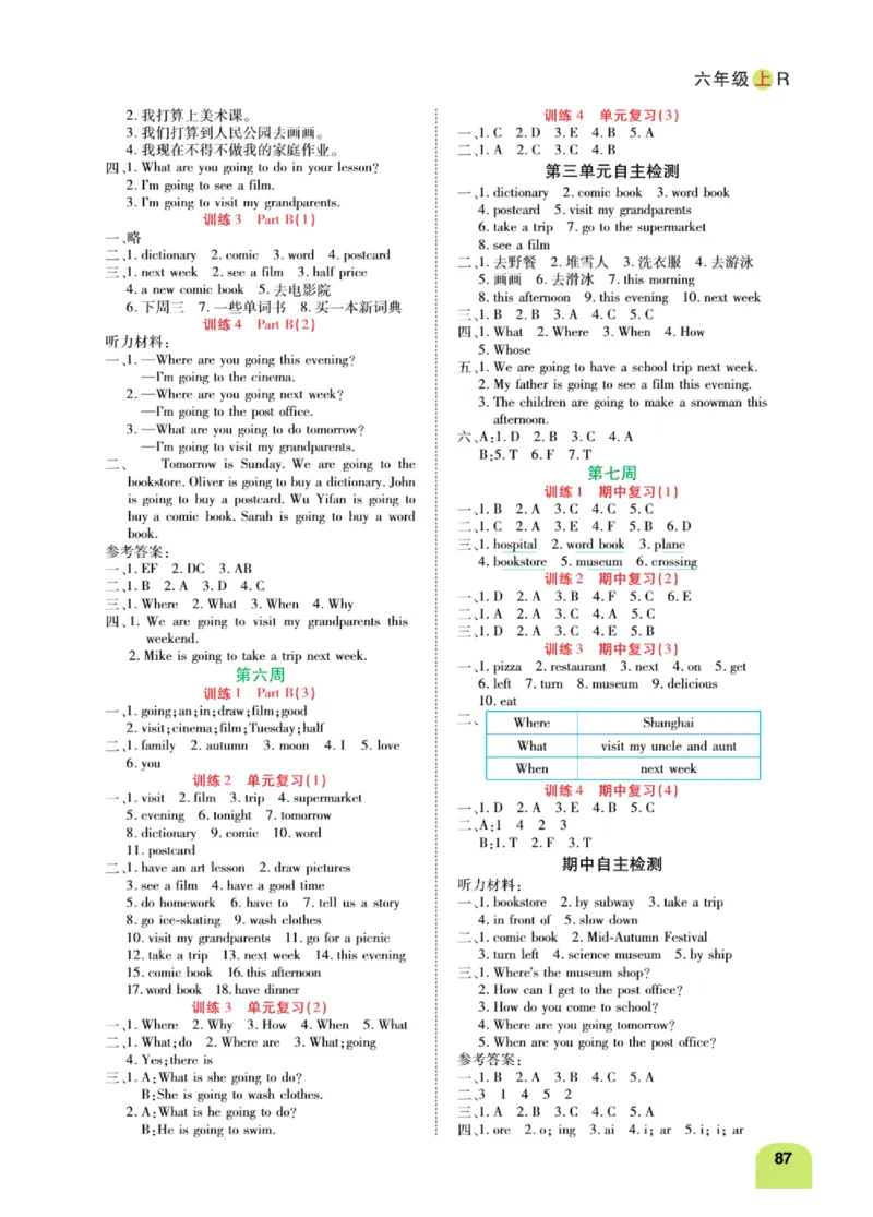 默写日日清六年级上册英语人教版_26春四年级上下册人教版_四上英语合集人教版PEP英语四年级上册新教材（教学视频+课件+动画+音频+练习+教案）_17练习资料_《默写日日清》