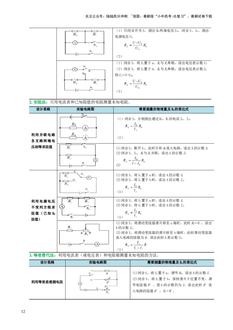 专题16欧姆定律（4考点+9考向）（讲义）（原卷版）_02中考总复习（2026版更新中）_04-物理-中考总复习_2024年中考复习资料_一轮复习_配套讲义（原卷版+解析版）