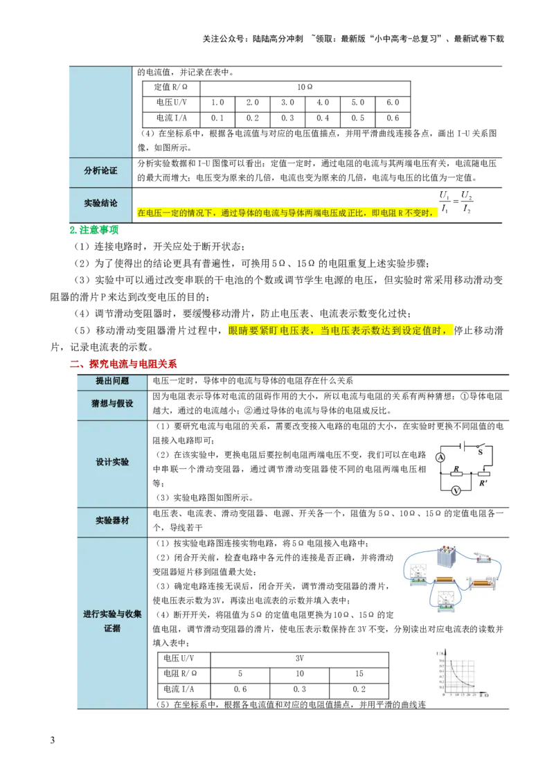 专题16欧姆定律（4考点+9考向）（讲义）（原卷版）_02中考总复习（2026版更新中）_04-物理-中考总复习_2024年中考复习资料_一轮复习_配套讲义（原卷版+解析版）