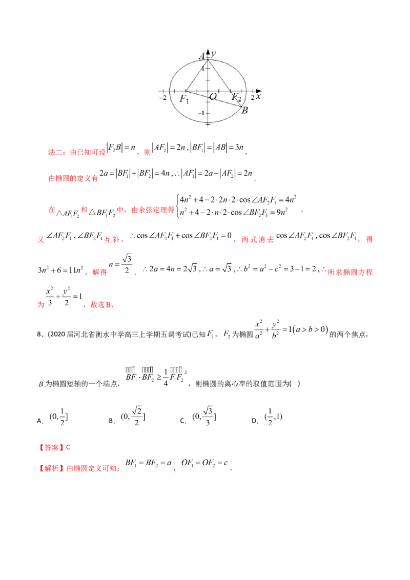 2021年高考数学精选考点专项突破题集专题6.2椭圆的性质与应用（教师版含解析）_02高考数学_新高考复习资料_2023年新高考资料_一轮复习_2023新高考大一轮复习讲义+课件