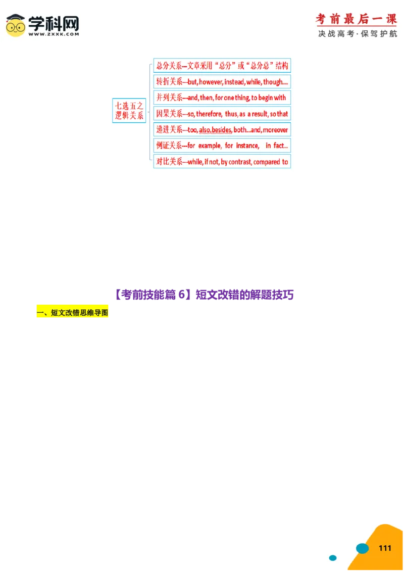 2024年高考考前最后一课-英语（PDF版)_03高考英语_2024年新高考资料_5.2024三轮冲刺_英语（含PDF版，可直接打印）-2024年高考考前最后一课