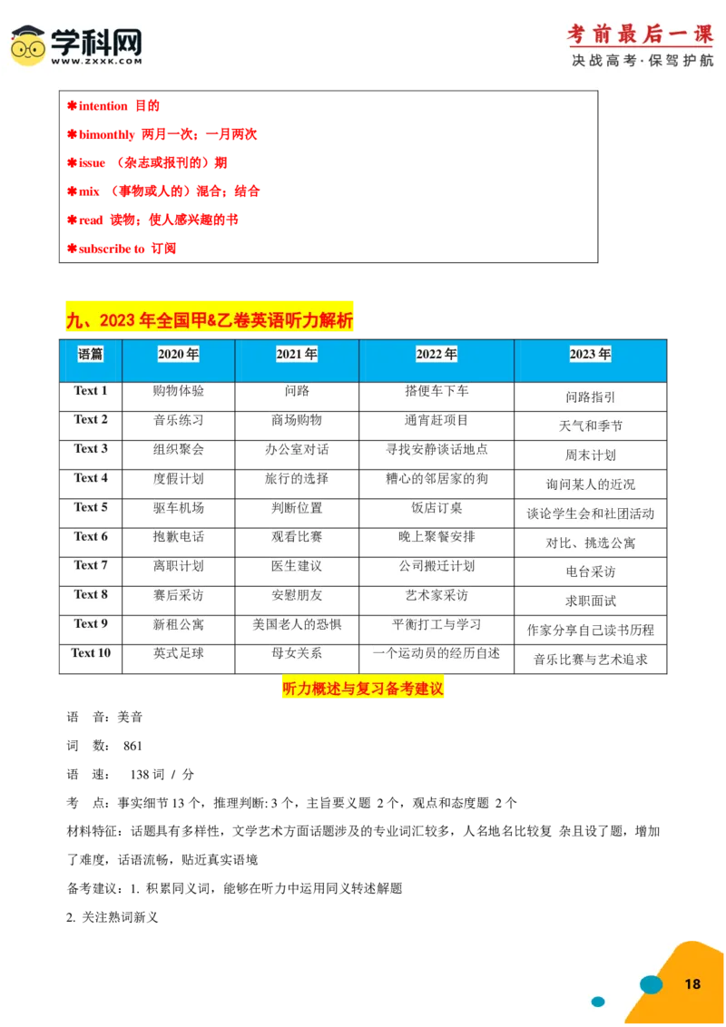 2024年高考考前最后一课-英语（PDF版)_03高考英语_2024年新高考资料_5.2024三轮冲刺_英语（含PDF版，可直接打印）-2024年高考考前最后一课