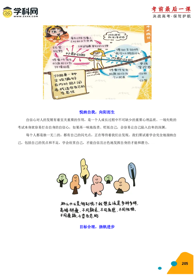 2024年高考考前最后一课-英语（PDF版)_03高考英语_2024年新高考资料_5.2024三轮冲刺_英语（含PDF版，可直接打印）-2024年高考考前最后一课