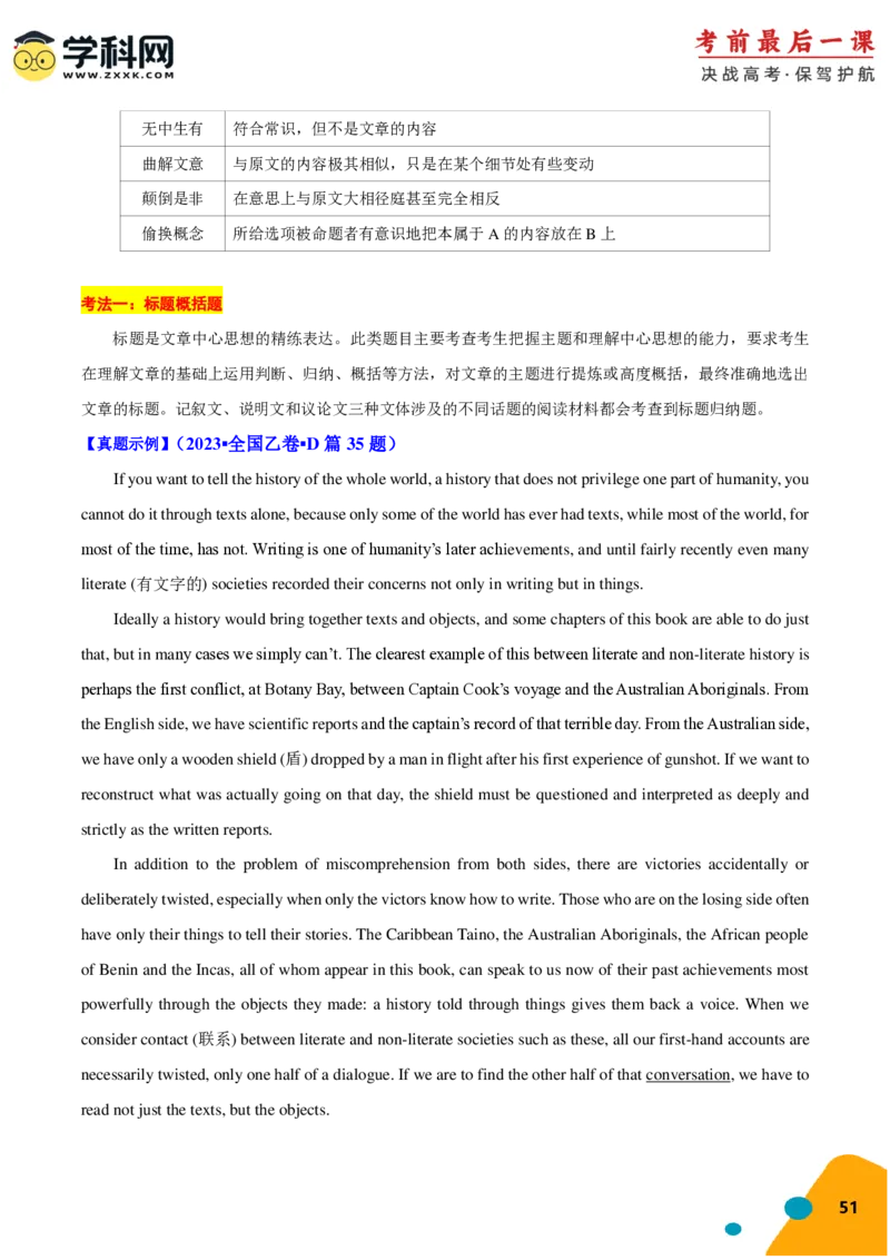 2024年高考考前最后一课-英语（PDF版)_03高考英语_2024年新高考资料_5.2024三轮冲刺_英语（含PDF版，可直接打印）-2024年高考考前最后一课