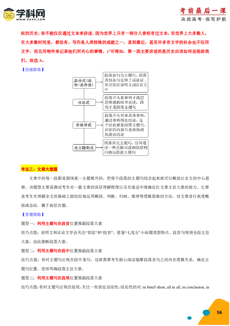 2024年高考考前最后一课-英语（PDF版)_03高考英语_2024年新高考资料_5.2024三轮冲刺_英语（含PDF版，可直接打印）-2024年高考考前最后一课