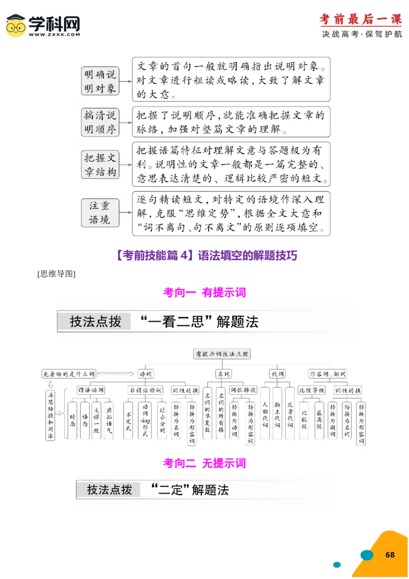 2024年高考考前最后一课-英语（PDF版)_03高考英语_2024年新高考资料_5.2024三轮冲刺_英语（含PDF版，可直接打印）-2024年高考考前最后一课