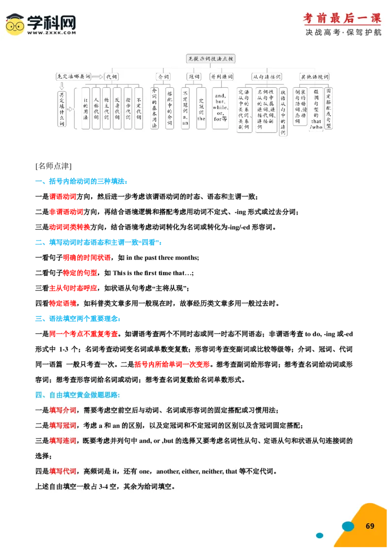 2024年高考考前最后一课-英语（PDF版)_03高考英语_2024年新高考资料_5.2024三轮冲刺_英语（含PDF版，可直接打印）-2024年高考考前最后一课
