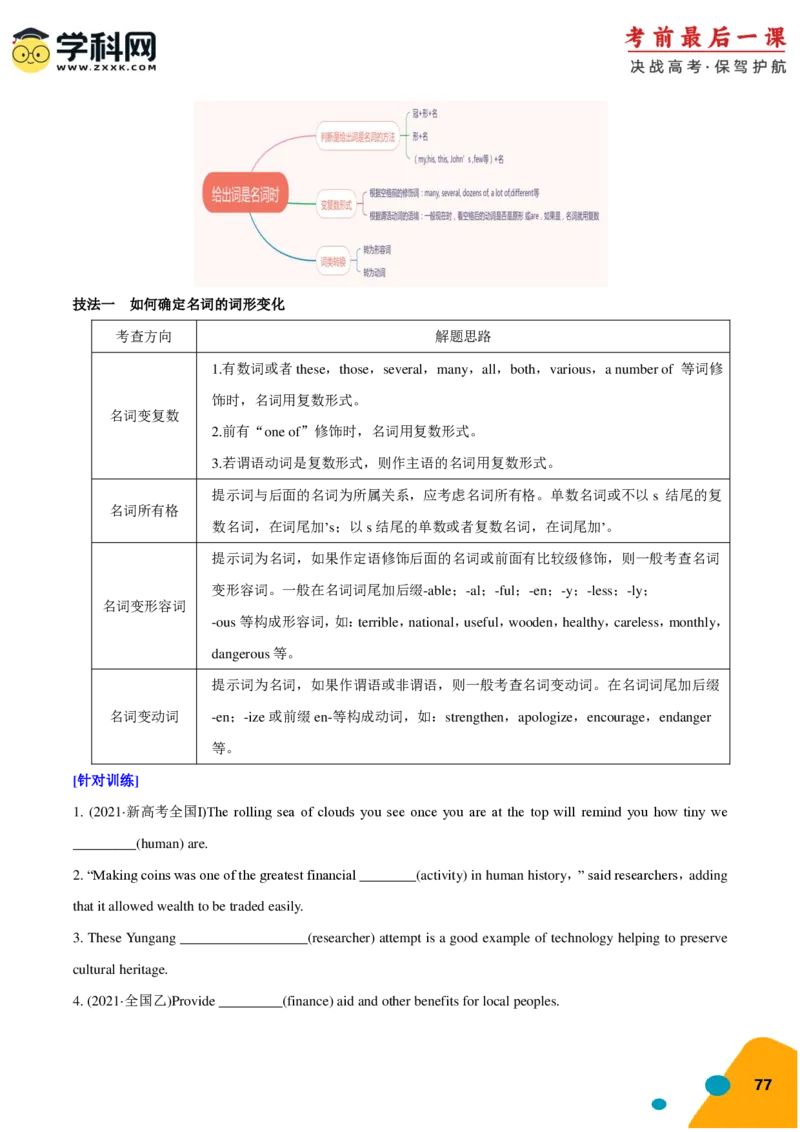 2024年高考考前最后一课-英语（PDF版)_03高考英语_2024年新高考资料_5.2024三轮冲刺_英语（含PDF版，可直接打印）-2024年高考考前最后一课