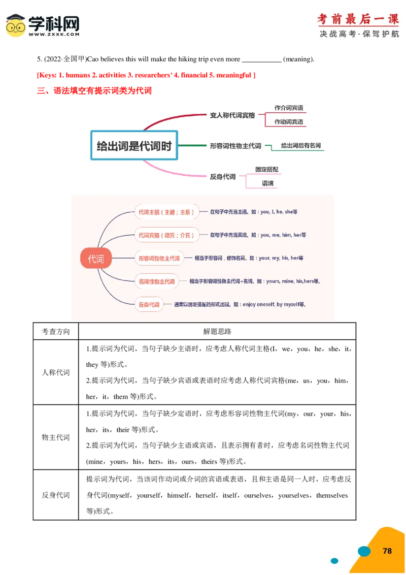 2024年高考考前最后一课-英语（PDF版)_03高考英语_2024年新高考资料_5.2024三轮冲刺_英语（含PDF版，可直接打印）-2024年高考考前最后一课