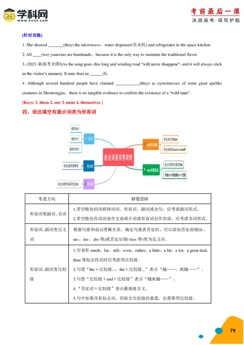 2024年高考考前最后一课-英语（PDF版)_03高考英语_2024年新高考资料_5.2024三轮冲刺_英语（含PDF版，可直接打印）-2024年高考考前最后一课