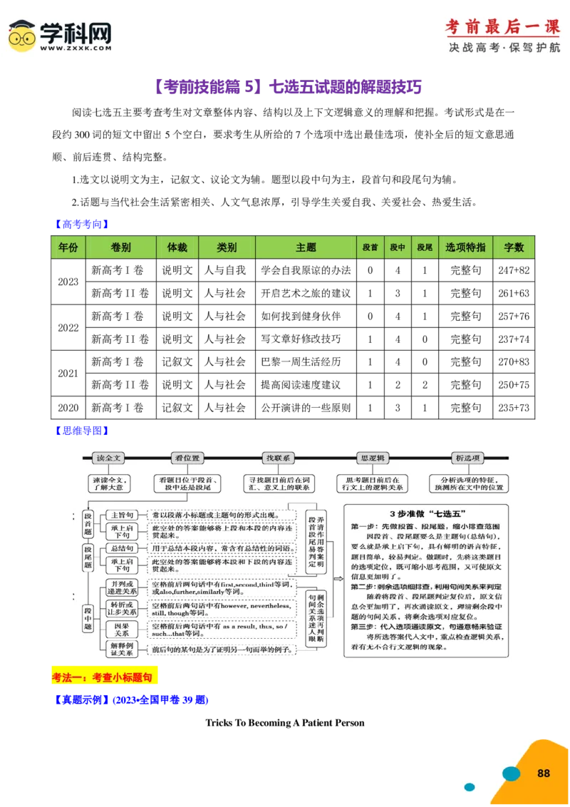 2024年高考考前最后一课-英语（PDF版)_03高考英语_2024年新高考资料_5.2024三轮冲刺_英语（含PDF版，可直接打印）-2024年高考考前最后一课