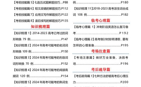 2024年高考考前最后一课-英语（PDF版)_03高考英语_2024年新高考资料_5.2024三轮冲刺_英语（含PDF版，可直接打印）-2024年高考考前最后一课