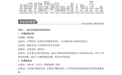 09第一部分板块二专题七近代以来西方的科技与文艺_07高考历史_通用版（老高考）复习资料_2023年复习资料_一轮+二轮_历史高三二轮复习系列