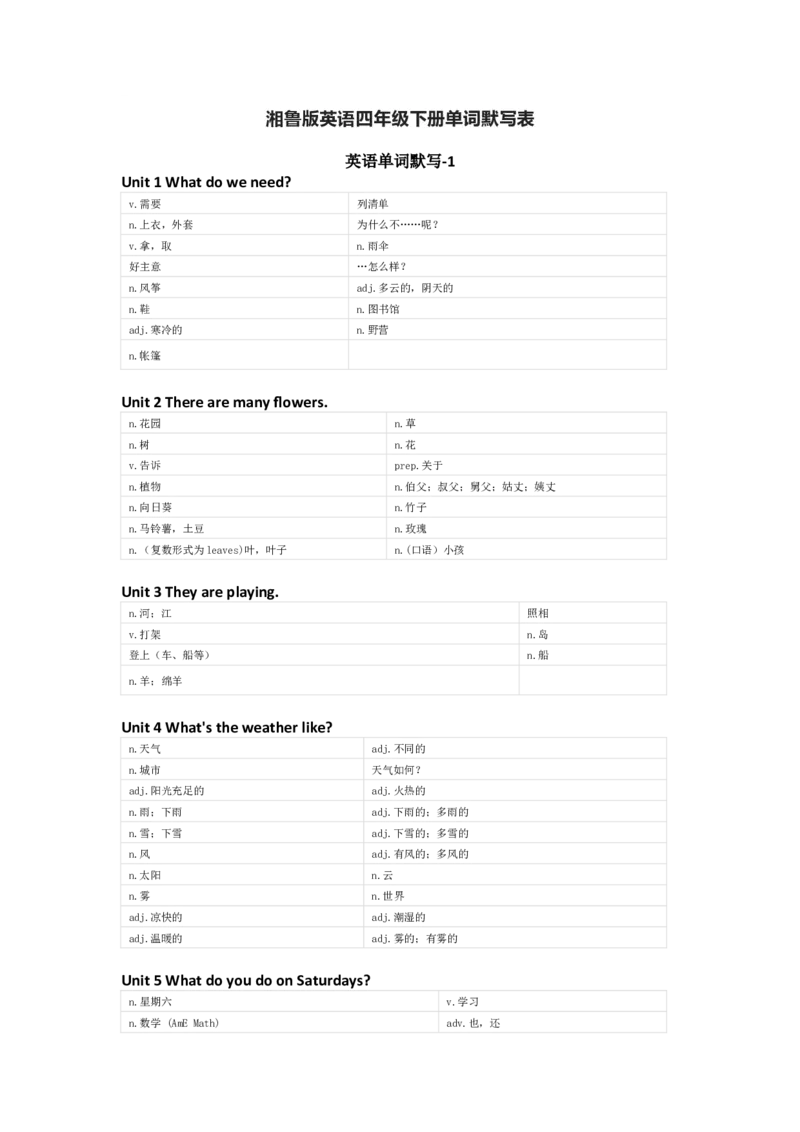 湘鲁版英语四年级下册单词默写表_26春四年级上下册人教版_四上英语合集人教版PEP英语四年级上册新教材（教学视频+课件+动画+音频+练习+教案）_17练习资料_《小学英语单词默写表》