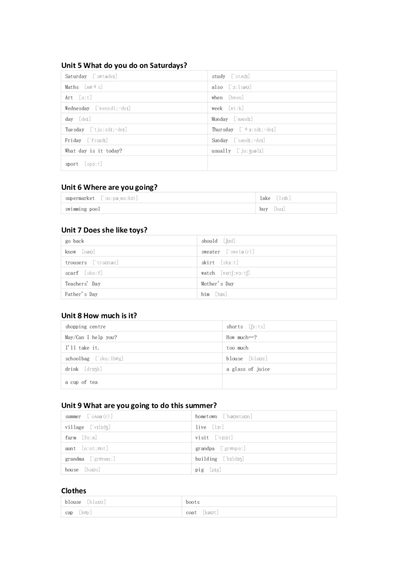 湘鲁版英语四年级下册单词默写表_26春四年级上下册人教版_四上英语合集人教版PEP英语四年级上册新教材（教学视频+课件+动画+音频+练习+教案）_17练习资料_《小学英语单词默写表》