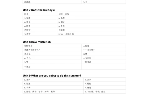 湘鲁版英语四年级下册单词默写表_26春四年级上下册人教版_四上英语合集人教版PEP英语四年级上册新教材（教学视频+课件+动画+音频+练习+教案）_17练习资料_《小学英语单词默写表》
