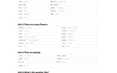 湘鲁版英语四年级下册单词默写表_26春四年级上下册人教版_四上英语合集人教版PEP英语四年级上册新教材（教学视频+课件+动画+音频+练习+教案）_17练习资料_《小学英语单词默写表》